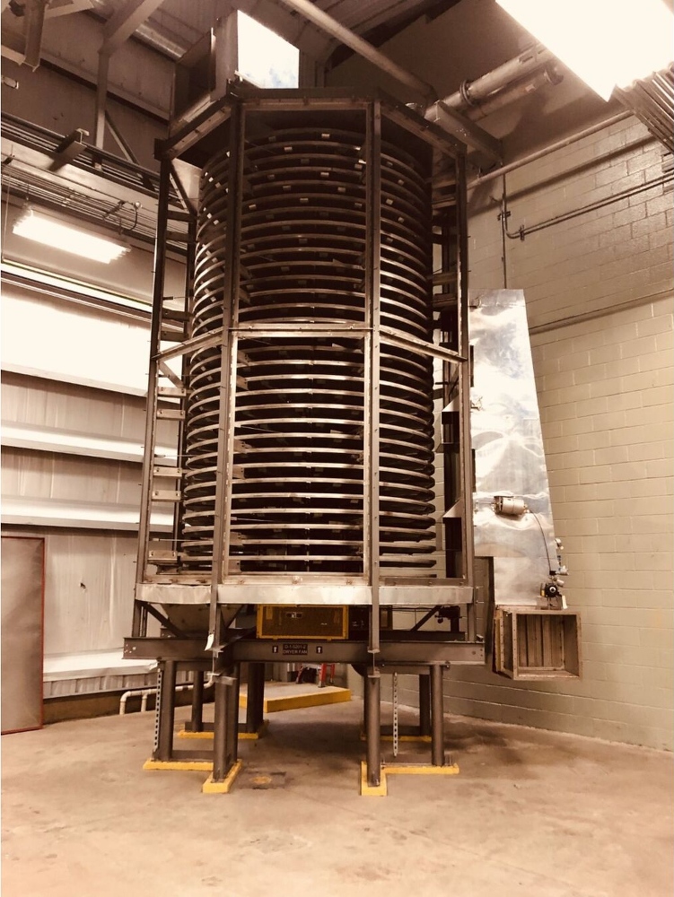 Wyssmont OE-32 Turbo Tray Dryer