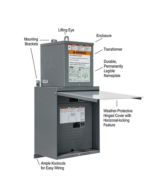 Square D Mini Power-Zone 15kVA Substation