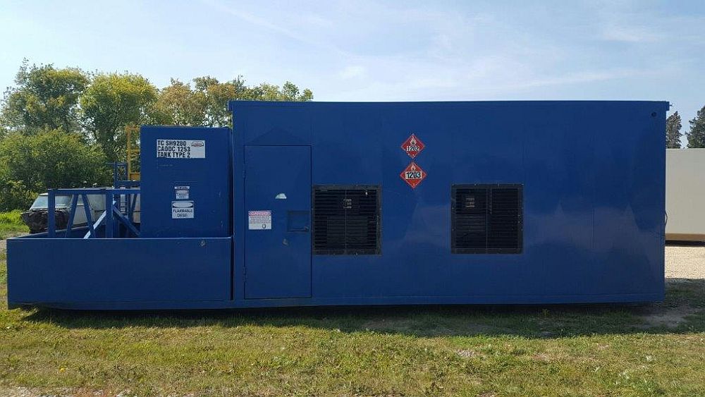 Enclosed Generator Package