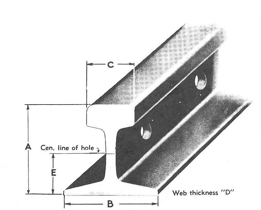 We can supply used rail & hardware including tie plates, spikes, angle bars, rail bender, and railjacks, etc.  Please contact us with your rail inquiries.